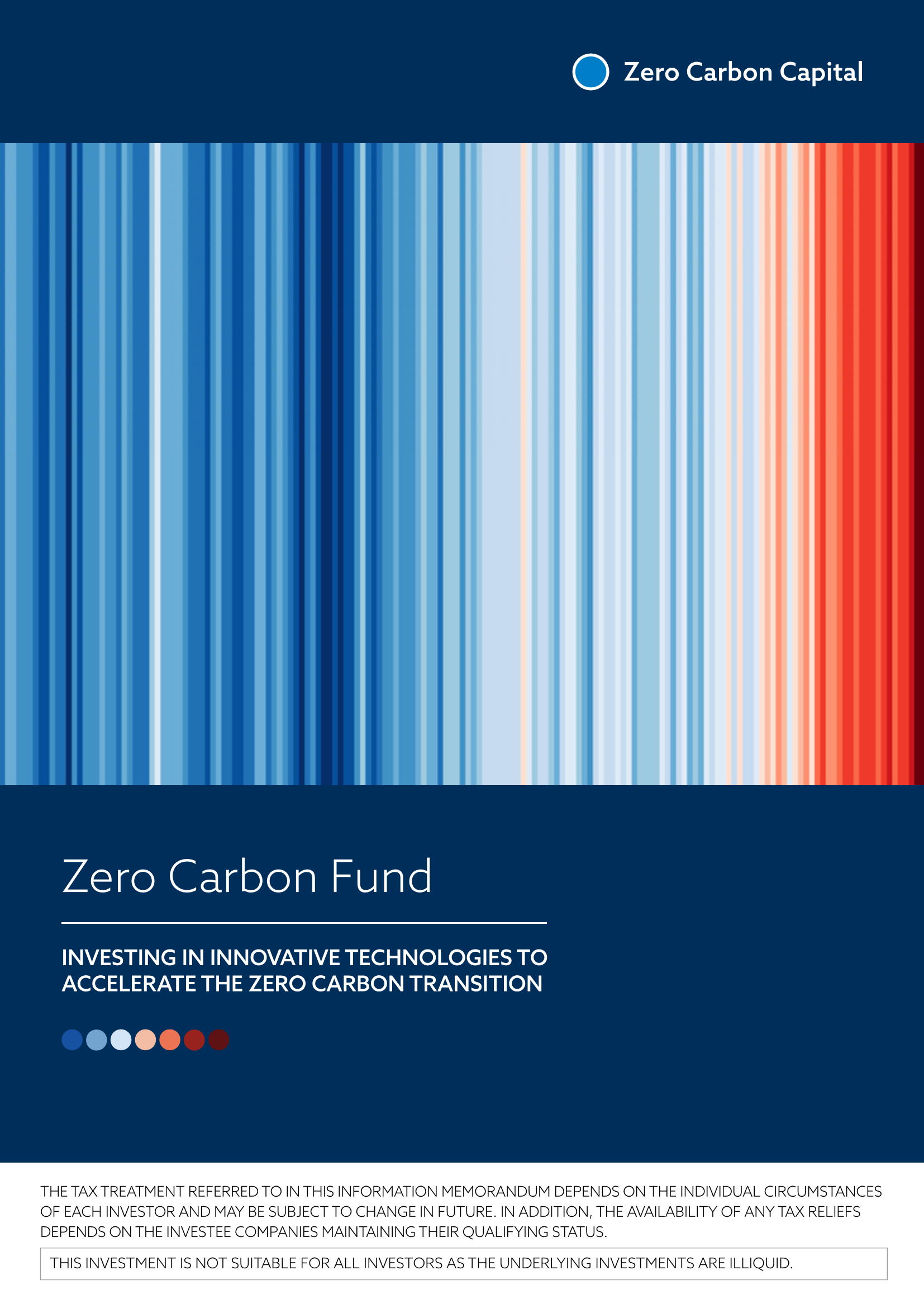 Funds Under Management Sapphire Capital Partners Llp