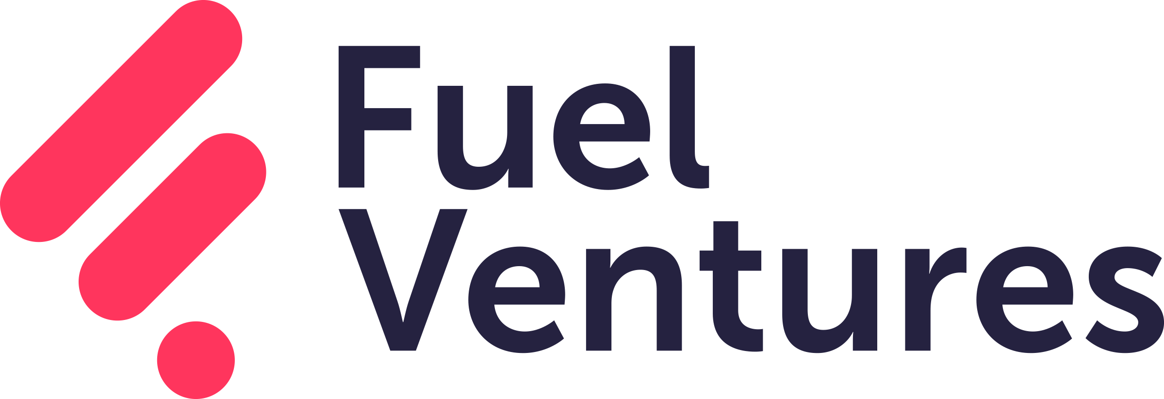 Fuel Ventures Logo - High Res