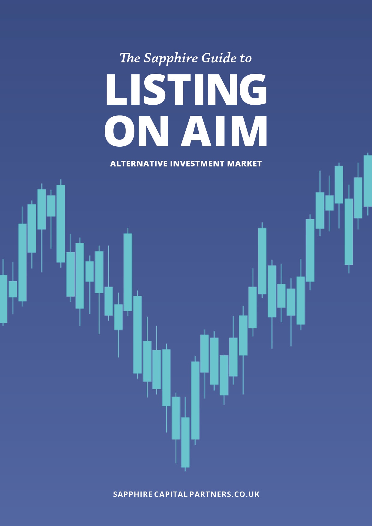 aim companies login aim companies login